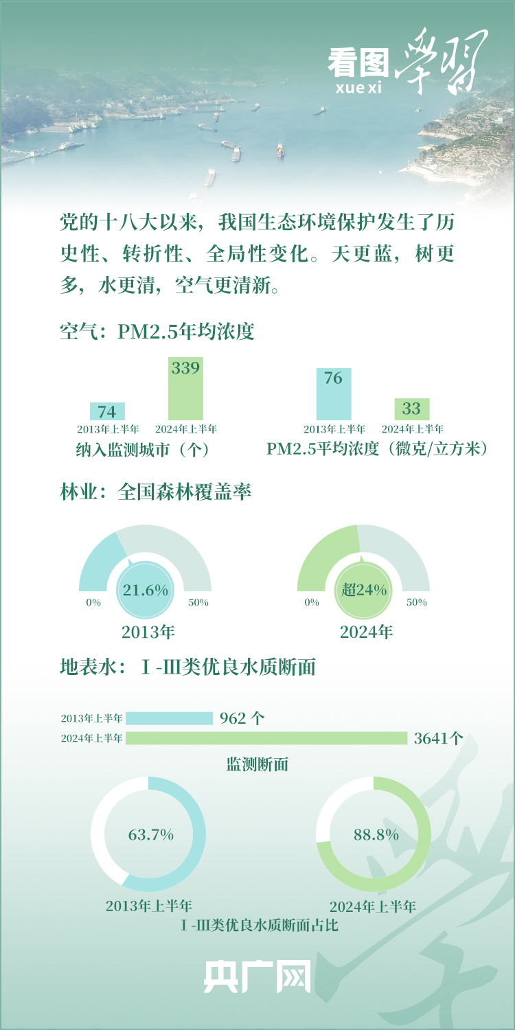 国内新闻最新动态，学习变革的力量与自信成就感的融合