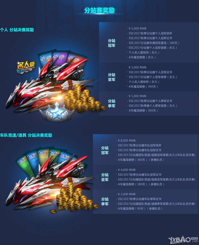 QQ飞车最新代码深度探讨与观点阐述大全
